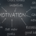Concepts of Motivation in Administration Simplified: A Total Overview for Modern Organizations Concepts of Motivation Inspiration is the driving pressure behind human actions. In management, inspiration determines exactly how employees perform, how groups team up, and exactly how organizations succeed or fall short. A determined workforce is effective, creative, dedicated, and involved, while a demotivated workforce brings about absenteeism, reduced morale, and bad outcomes. Comprehending the concepts of motivation in administration helps managers inspire staff members, enhance performance, and create a favorable work environment culture. This blog explains motivation theories in a straightforward and functional means, sustained by real-world instances, professional insights, and actionable approaches. We also explore the significance of inspirational enhancement treatment concepts in modern organizational settings. Why Motivation Theories Matter Concepts of Motivation Motivation concepts are not simply academic principles showed in service colleges. They play a vital function in day-to-day administration decisions. 1. Motivation Drives Performance Employees do not function only for incomes. They benefit: Recognition Development Function Respect Job fulfillment Inspiration theories assist managers recognize what drives employees and just how to take advantage of those motorists successfully. 2. One Dimension Does Not Fit All Various employees are motivated by different variables: Some desire security Some desire recommendation Some desire difficulties Some wish work-life stability Concepts of inspiration in surveillance supply frameworks to customize motivational techniques. 3. Minimizes Employee Turnover When personnel really feel motivated: Task satisfaction boosts Commitment boosts Attrition lowers Organizations that apply motivation theories effectively save expenditures associated with hiring and training. 4. Develops Favorable Business Culture Motivated employees: Collaborate better Program effort Support service objectives Inspiration principles assist generate healthy, people-centered offices. 5. Hyperlinks to Psychological Health Modern firms progressively acknowledge psychological health and wellness and wellness and psychological well-being. Principles from inspirational renovation treatment, which concentrate on improving interior inspiration, are currently used in training, management innovation, and worker involvement programs. Concepts of Motivation Maslow's Concept of Motivation Among one of one of the most prominent and extensively taught concepts of inspiration in surveillance is Maslow's Class structure of Needs, proposed by psycho therapist Abraham Maslow. Recap of Maslow's Concept Maslow suggested that human needs are arranged in a pecking order, and individuals are motivated to satisfy lower-level demands prior to relocating to higher-level needs. The Five Levels of Needs 1. Physical Needs These are one of the most common human requirements: Income for food and sanctuary Rest breaks Comfy working troubles Keeping an eye on Application: Organizations has to supply reasonable revenues, affordable operating hours, and safe and secure facilities. Without this, higher inspiration is difficult. 2. Safety and safety and security Needs When physical demands are satisfied, individuals look for: Job safety and security and safety Safe work environment Medical insurance Secure incomes Administration Application: Clear plans, employment contracts, and wellness and health benefits fix protection demands. 3. Social Needs Individuals are social beings and need: Belongingness Relationship Group connections Motivating task society Administration Application: Team-building jobs, cumulative projects, and comprehensive monitoring aid satisfy social requirements. 4. Esteem Demands These consist of: Recognition Respect Standing Success Administration Application: Performance analyses, promos, incentives, and public thankfulness motivate employees at this level. 5. Self-Actualization Requirements This is the highest degree, including: Individual growth Creativity Contentment Achieving one's capacity Management Application: Offering difficult job, monitoring opportunities, innovation flexibility, and finding out programs supports self-actualization. Strength of Maslow's Theory Reasonable Practical for supervisors Concentrate on 100% natural human needs Limitations Needs do not regularly comply with a rigorous order Cultural differences might influence top priorities Despite constraints, Maslow's principle continues to be a framework of inspiring reasoning in monitoring. Other Essential Theories of Inspiration in Management To understand motivation completely, supervisors have to exceed Maslow. Herzberg's Two-Factor Theory Recommended by Frederick Herzberg, this theory divides aspects right into: Hygiene Variables (Stop Dissatisfaction). Income. Business plans. Work safety. Operating problems. Incentives (Rise Contentment). Success. Recognition. Duty. Development. Secret Insight:. Getting rid of dissatisfaction does not produce motivation. True motivation comes from purposeful work and acknowledgment. McGregor's Concept X and Concept Y. Douglas McGregor recommended 2 different views of staff members. Theory X. Personnel disapproval job. Required supervision. Avoid responsibility. Concept Y. Personnel take pleasure in job. Are self-motivated. Look for responsibility. Modern Administration Choice:. Most organizations embrace Concept Y, stressing count on, empowerment, and engagement. McClelland's Concept of Demands. David McClelland identified three key requirements:. Need for Achievement. Required for Power. Required for Association. Supervisors can motivate staff members by lining up jobs with their leading needs. Finest Quotes from Management Gurus Words from skilled leaders and thinkers frequently capture the essence of inspiration much better than concept alone. Motivational Quotes on Motivation " People work for money but go above and beyond for recognition, praise, and benefits." -- Dale Carnegie " Administration is not regarding regulating individuals; it is about motivating them." -- Peter Drucker " Inspiration is what obtains you began. Habit is what maintains you going." -- Jim Ryun " The means administration deals with affiliates is exactly just how the affiliates will treat clients." -- Sam Walton " If you wish to build an excellent company, focus on motivation, not supervision." -- Warren Bennis These quotes highlight the human side of administration, strengthening why inspiration concepts matter in genuine workplaces. Inspiration for Workers Personnel inspiration is a regular treatment, not a solitary event. Types of Inspiration Inherent Motivation Stems from within Driven by rate of interest, rate of interest, and fulfillment Instances: Satisfaction of task Recognizing brand-new abilities Specific success Outdoors Motivation Comes from outside benefits Instances: Wage Perks Promos Motivations Effective management equilibriums both innate and extrinsic inspiration. Obligation of Administration in Personnel Ideas Leaders influence motivation by: Developing clear goals Linking vision Providing comments Disclosing compassion Monitoring makes that urge involvement and freedom are added inspiring. Motivation and Mental Wellness Modern companies are getting principles from inspirational improvement therapy, which concentrates on: Enhancing interior ideas Urging self-reflection Maintaining preferable behavior modification In workplaces, this approach is utilized in: Training discussions Performance treatment Management development Employee health care Motivational Enhancement Treatment in Management Context Though initially utilized in professional psychology, motivational enhancement treatment (MET) has useful lessons for monitoring. Core Principles of MET Regard specific freedom Urge self-motivation Stay clear of force or stress Concentrate on individual objectives Application in Organizations Supervisors can apply MET principles by: Asking flexible concerns Assisting staff members identify individual objectives Aligning business objectives with specific ambitions Encouraging possession of decisions This approach constructs long-lasting inspiration, not temporary conformity. Just Exactly How to Utilize Concepts in Work Comprehending ideas features just when made use of successfully. Job 1: Understand Worker Needs Supervisors require to: Conduct investigates Hold individually meetings Observe routines Various team member reply to different motivational techniques. Task 2: Fit Concept with Situation Usage Maslow to determine unmet needs Use Herzberg to spruce up jobs Usage McClelland to designate responsibilities Use MET ideas for mentoring Action 3: Produce an Urging Arrangement Important aspect consist of: Clear interaction Fair plans Development possibilities Suggestion systems Concept 4: Motivate Involvement Workers in fact really feel encouraged when they: Have a voice Contribute concepts Sign up with decision-making Tip 5: Task and Alteration Motivation degrees alter with time. Supervisors require to: Assessment participation metrics Accumulate feedback Adjust methods Real-World Instances of Motivation in Management Instance 1: Google Google motivates staff members with: Freedom Technology time Understanding possibilities Acknowledgment society Example 2: Tata Group Tata concentrates on: Staff member welfare Ethical management Social objective This produces deep intrinsic motivation. Difficulties in Inspiring Workers Despite best shots, managers deal with obstacles such as: Diverse labor force expectations Remote job disengagement Stress and anxiety and fatigue Economic uncertainty Using motivation theories attentively assists get rid of these obstacles. Future of Motivation in Administration The future workplace will absolutely stress: Purpose-driven job Psychological knowledge Emotional defense Embellished motivation techniques Ideas of ideas in security will certainly proceed progressing, incorporating understandings from psychology, neuroscience, and therapies like inspiring enhancement treatment. Conclusion Inspiration is the heart of effective administration. Recognizing and using the theories of motivation in administration assists leaders motivate employees, improve performance, and construct sustainable organizations. From Maslow's power structure to modern-day approaches affected by motivational enhancement therapy, inspiration theories give effective devices to unlock human capacity. Supervisors who buy recognizing what genuinely encourages people develop workplaces where employees grow-- not simply function. In today's competitive and fast-changing business globe, inspired staff members are not a deluxe-- they are a requirement.
